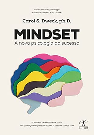 Capa Mindset